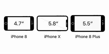 Image result for How Big Is an iPhone 8 Plus in Inches