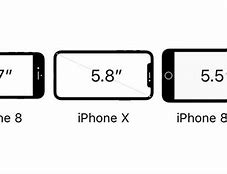 Image result for iPhone 10 Size