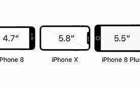 Image result for iPhone XVS 11 Size