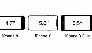 Image result for iPhone 8 vs 6s Size Comparison