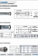 Image result for Collet Sizes and Types