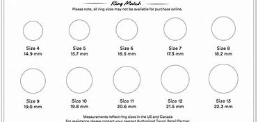 Image result for Ring Size Measurement