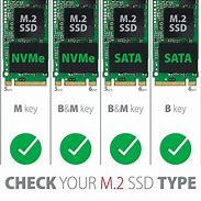 Image result for PC Cable Connector Types SATA NVMe