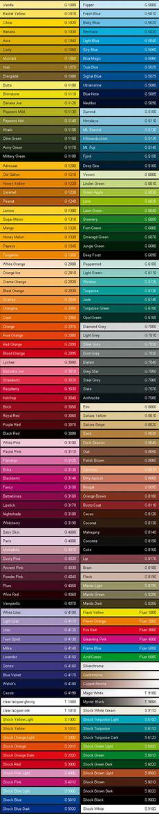 Montana Gold Color Chart