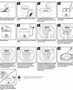 Image result for Manwal Ng Rice Cooker Tagalog