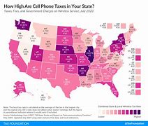 Image result for Phone Charge Rate of Change