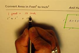 Image result for Inch to Square Feet