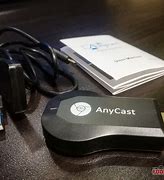 Image result for Anycast