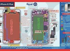 Image result for iPhone 6 Mini 2 Mat