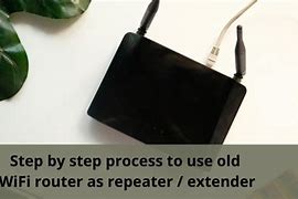 Image result for Router Extender