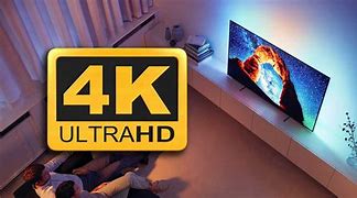 Image result for 4K Widescreen TV