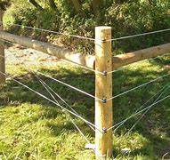 Image result for High Tensile Fencing Tools