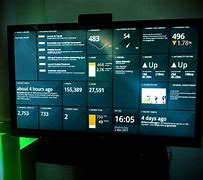 Image result for LG 40 Inch Smart TV