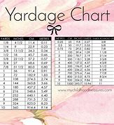 Image result for Yards and Inches Chart