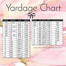 Image result for Yardage Conversion Chart