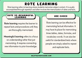 Image result for Vignette for Rote Learning