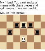 Image result for Chess Brain Wojak Meme