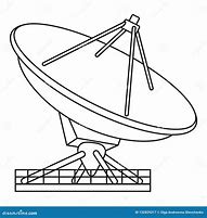 Image result for Radar Dome Antenna Clip Art