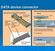 Image result for Parallel ATA Interface
