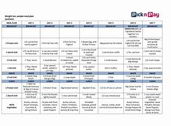 Image result for 10 Day Diet Meal Plan for Weight Loss