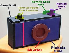 Image result for Flat Pinhole Camera PCB