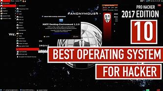 Image result for Hacking Operating System