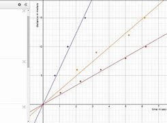 Image result for How Many Meters Make a Kilometer