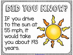 Image result for Daily Random Facts