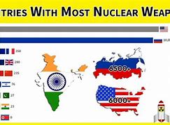 Image result for Diffrent Nukes Made