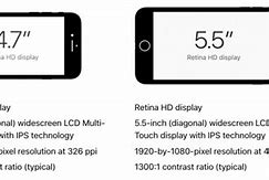 Image result for OLED iPhone 8 Display