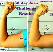 Image result for 30-Day Arm Challenge