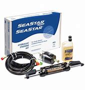 Image result for Seastar Solutions