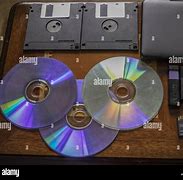 Image result for External Storage Devices Examples