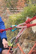 Image result for Sport Climbing Anchors