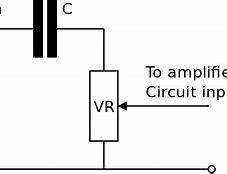 Image result for RF Power Amplifier