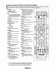 Image result for Samsung Remote Control Manual PDF