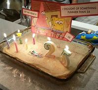 Image result for Spongebob 24 Meme