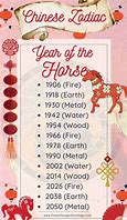 Image result for Chinese New Year Horse