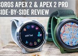 Image result for Coros Apex Pro 2 Keychain Charger