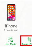 Image result for New iPhone Stuck On Enter iPhone Password