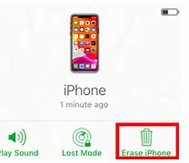 Image result for Enter iPhone Passcode Stuck