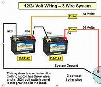 Image result for Diagram Battery Cable Set