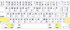 Image result for Russian Phonetic Keyboard