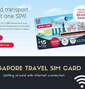 Image result for Sim Card Singapore
