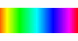 Image result for Color Bar No Sign! All