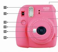 Image result for Instax Mini 9 Printer