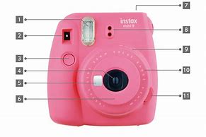 Image result for Instax Mini 9 Back