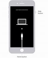 Image result for iTunes iPhone Disabled