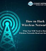 Image result for Wifi Hacking Technique