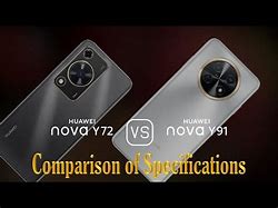 Image result for Huawei Nova Y72